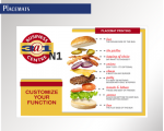 placemats